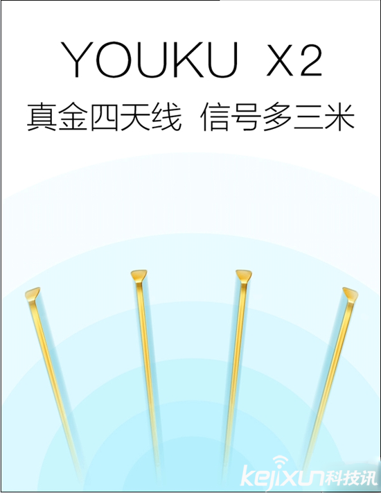 優酷路由器X2開賣 送25個月優酷會員