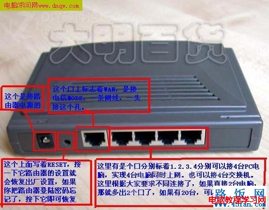 TP-Link路由器設(shè)置圖解教程  三聯(lián)