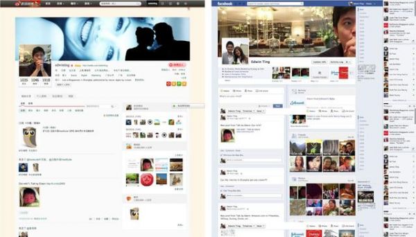 外媒看微博碾壓Twitter:竟是因為微博更像Facebook|譯站