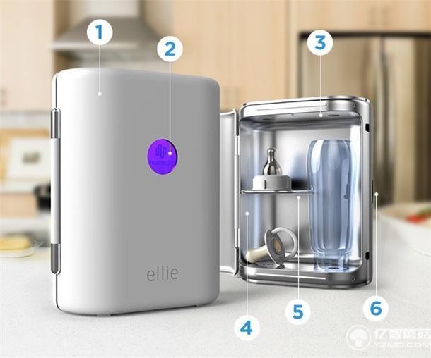 看不住娃亂含東西 那就用這個消毒所有小物件吧