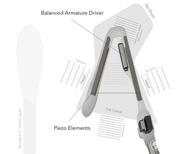 對(duì)你笑不是勾搭你,而是帶著隱形耳機(jī)打電話呢
