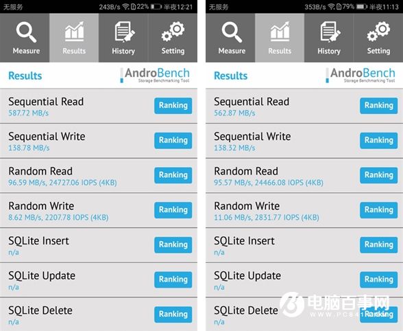 華為Mate 9性能評測 麒麟960跑分