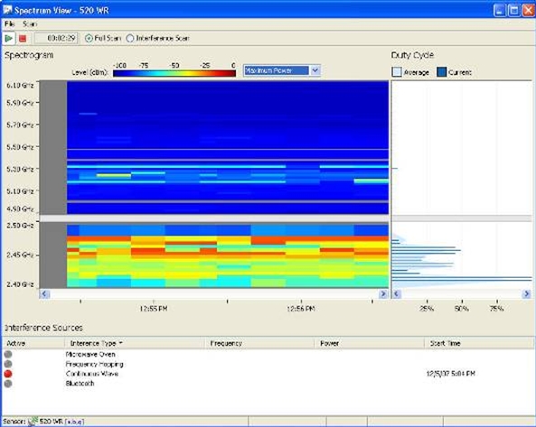 無(wú)線(xiàn)網(wǎng)絡(luò)