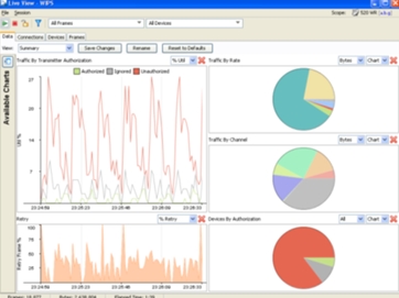 無(wú)線(xiàn)網(wǎng)絡(luò)