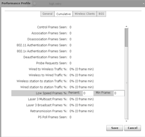 無(wú)線(xiàn)網(wǎng)絡(luò)