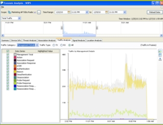 無(wú)線(xiàn)網(wǎng)絡(luò)