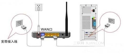 騰達無線路由器怎么設置 三聯
