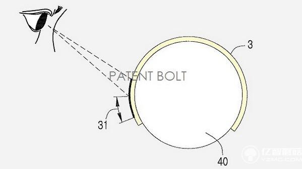信仰已欠費?來看看三星智能手表的進化歷史吧