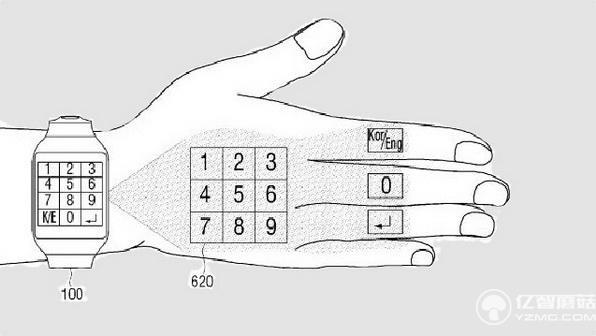 信仰已欠費?來看看三星智能手表的進化歷史吧
