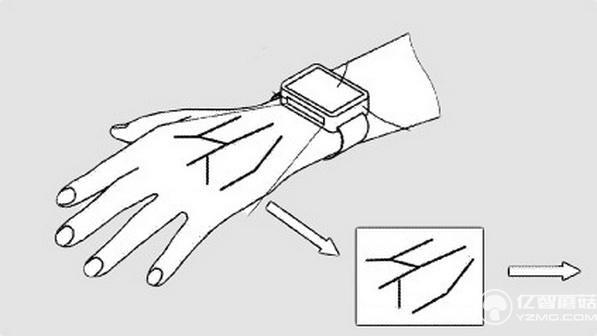 信仰已欠費?來看看三星智能手表的進化歷史吧
