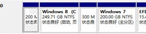 Windows8 EFI硬盤安裝