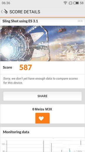 熱門網游開4顆核心