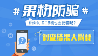 二手手機平臺交易騙局 你真的能完美閃避嗎？