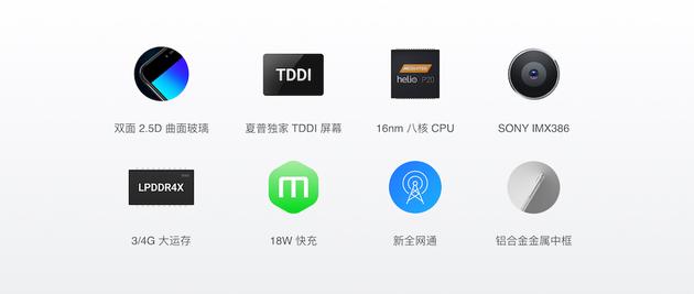 魅藍X/魅族Pro6 Plus發(fā)布 Flyme6大更新