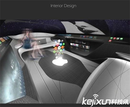 蘋果申請道路測試權 難道蘋果真的要出汽車？