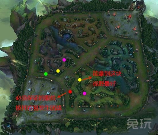 英雄聯(lián)盟lol怎么做視野 插眼大神速成秘籍攻略