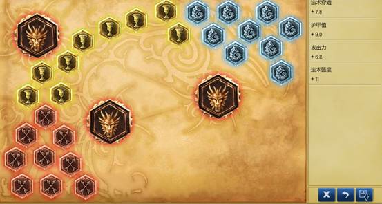 LOL打野蜘蛛全方位教學攻略 lol打野蜘蛛怎么玩