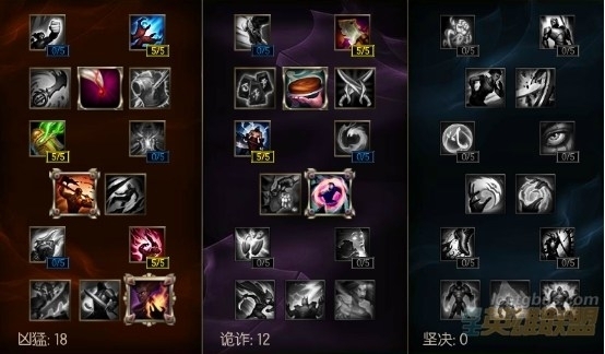 英雄聯(lián)盟LOL新版本蛇女玩法心得攻略 lol蛇女符文天賦加點(diǎn)圖