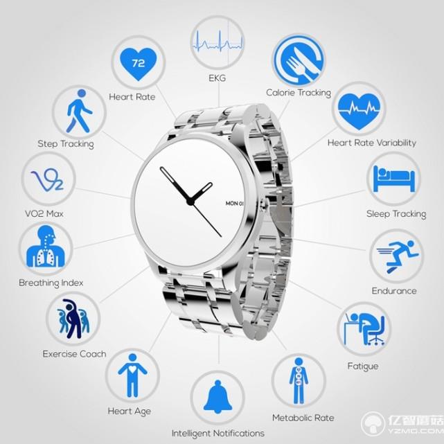 這款心率檢測超強的智能手表 可以媲美心電圖儀