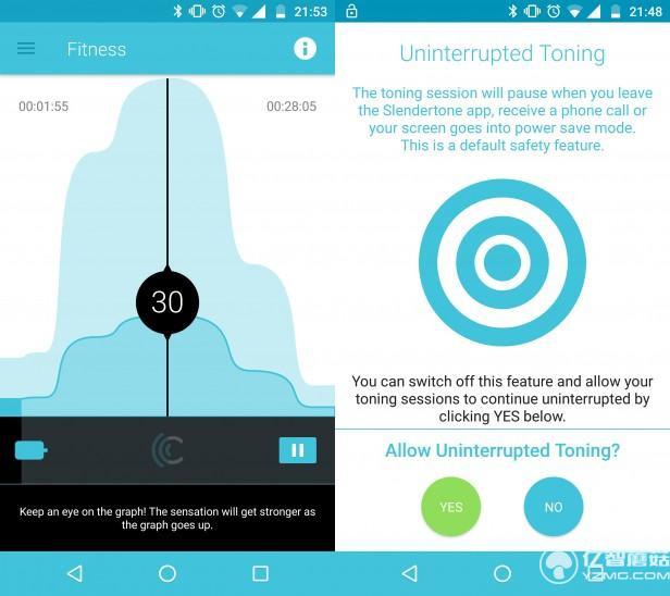 Slendertone智能腹肌腰帶體驗:越勤勞越有效