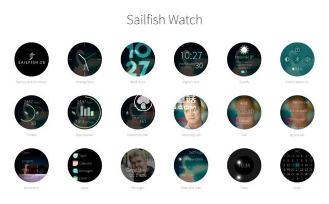 旗魚開發(fā)智能手表系統(tǒng) 也是傳統(tǒng)觸控式畫面簡約