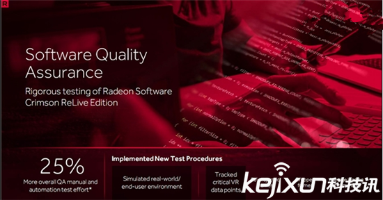 Radeon Crimson ReLive重磅發布 有望成最熱驅動