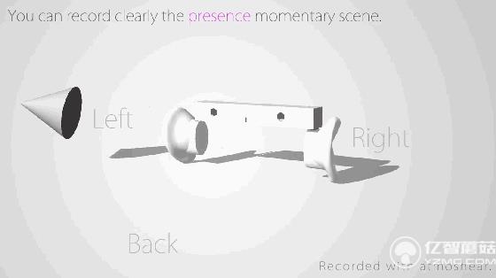 日本又出奇葩 給手機(jī)裝“耳朵”聽(tīng)奇怪的聲音