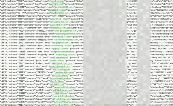 京東數千萬用戶數據疑似外泄,人性貪婪催生的“數據黑產”