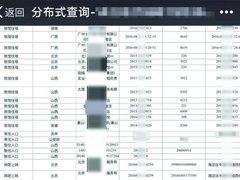 你的隱私有多容易泄露：300元能買(mǎi)多年開(kāi)房記錄