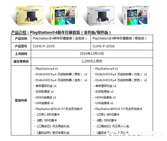 索尼發(fā)布兩款中國(guó)限量版PS4主機(jī)套裝 售價(jià)2299元