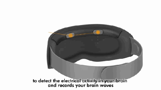 眼罩只是遮光?NO!這款眼罩能聽歌還能提高睡質