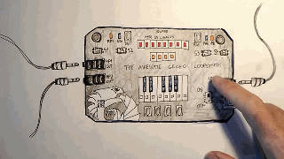 要浪漫？那用這個音樂盒“做”首歌給你的她吧