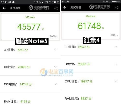 魅藍(lán)Note5和紅米4性能哪個(gè)好?安兔兔跑分對比測試