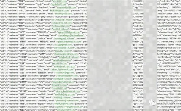 京東千萬(wàn)用戶數(shù)據(jù)疑遭泄露 驚人的超12個(gè)G