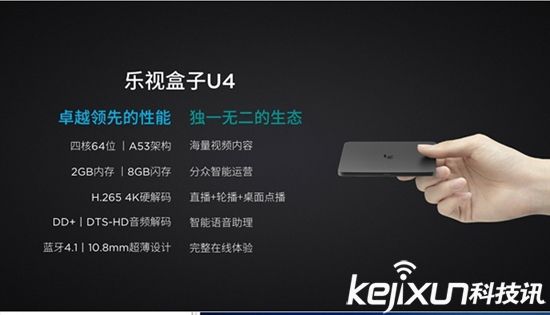 樂(lè)視發(fā)布新款電視盒子 售價(jià)299元起