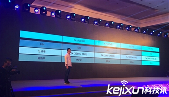 暴風魔鏡Matrix發布:驍龍820+3K屏 售價2499元