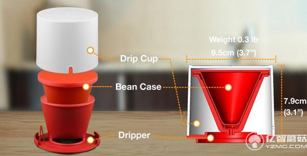 拒絕速溶咖啡來湊合！這款便攜咖啡壺讓你隨時泡