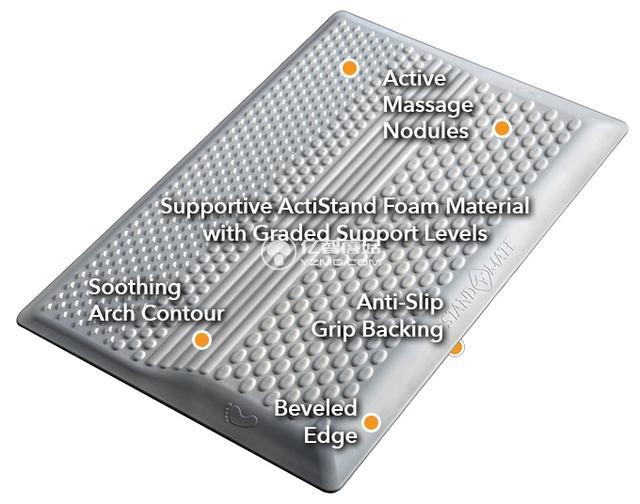 Stand Mate腳墊讓你站著比躺著更舒服