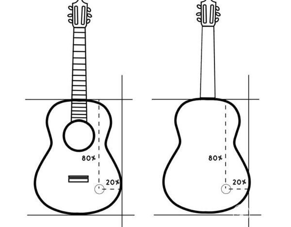 吉他撩妹大法？那帶上能錄專屬伴奏的小音箱吧