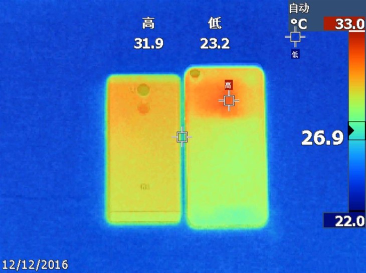 驍龍625和聯發科P20哪個好？驍龍625/Helio P20性能發熱對比