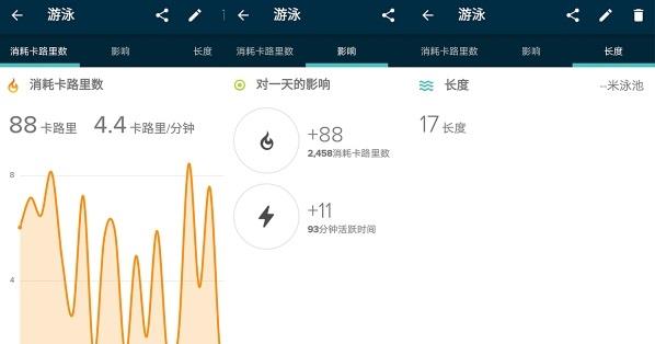 Fitbit Flex 2智能手環評測：支持游泳記錄