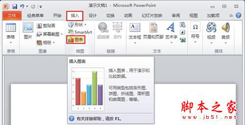 讓ppt中的數(shù)據(jù)動起來的方法