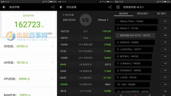 ZUK Edge和一加3T哪個好?一加3T對比ZUK Edge評測