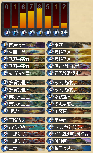 實用型改放騎卡組  五小時從3級到傳說