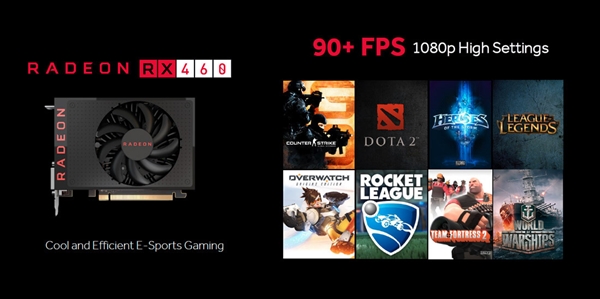 AMD RX 460/470正式發布！14nm千元卡