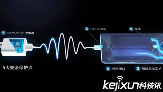 華為Mate 9標(biāo)配充電器單獨(dú)售賣 配置超級(jí)快充技術(shù)