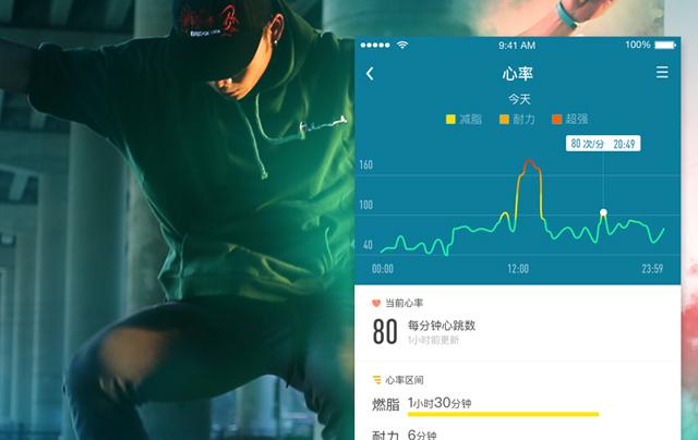 評(píng)測(cè)小米手環(huán)2與樂心MAMBO2,智能手環(huán)該如何選購?