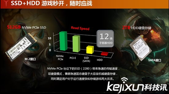 聯想拯救者R720游戲本發售 桌面級水準