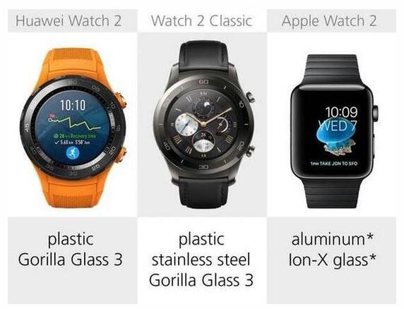 華為Watch 2與蘋果 Series 2全面對比 華為Watch 2與蘋果 Series 2全面對比