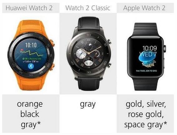 華為Watch 2與蘋果 Series 2全面對比 華為Watch 2與蘋果 Series 2全面對比